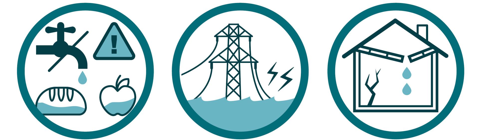 what to do after flooding maple ridge