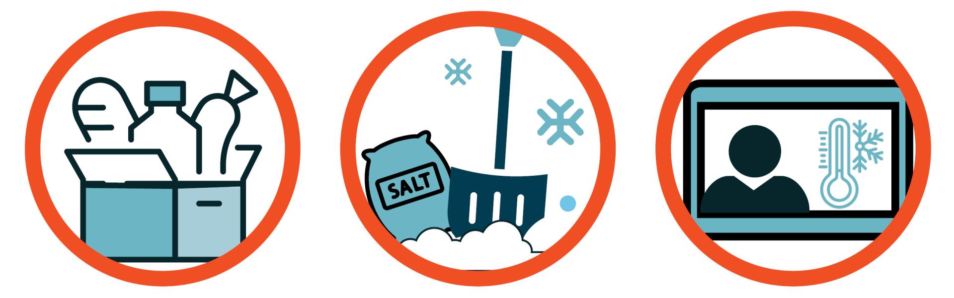 Three red circles show a box of food, salt and a snow shovel, and a weather report highlighting cold temperatures.